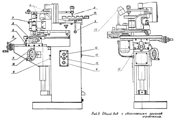 6Г463 Органы керування гравировальным верстатом